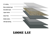 0.3mm-0.7mm 5mm Loose Lay Vinyl Plank Flooring UV Coating